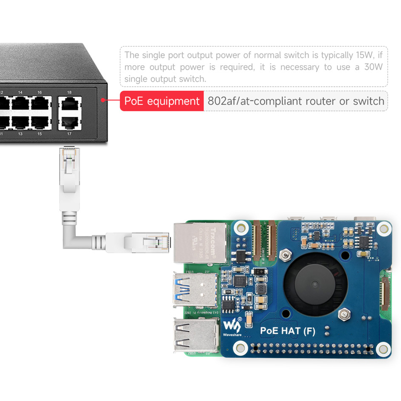 Raspberry Pi 5 PoE HAT (F) 802 - Argon One V3 M.2 Nvme Case ulasan dan harga